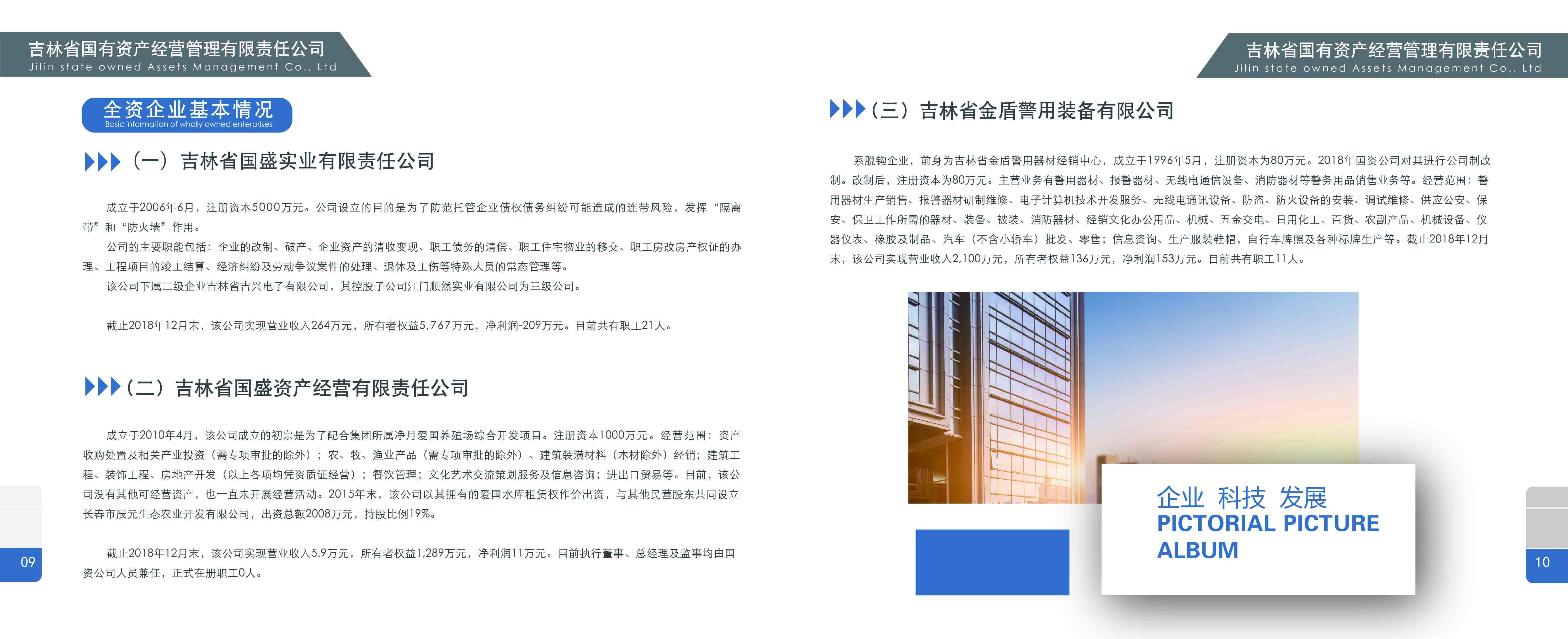 吉林省国有资源运营集团有限责任公司