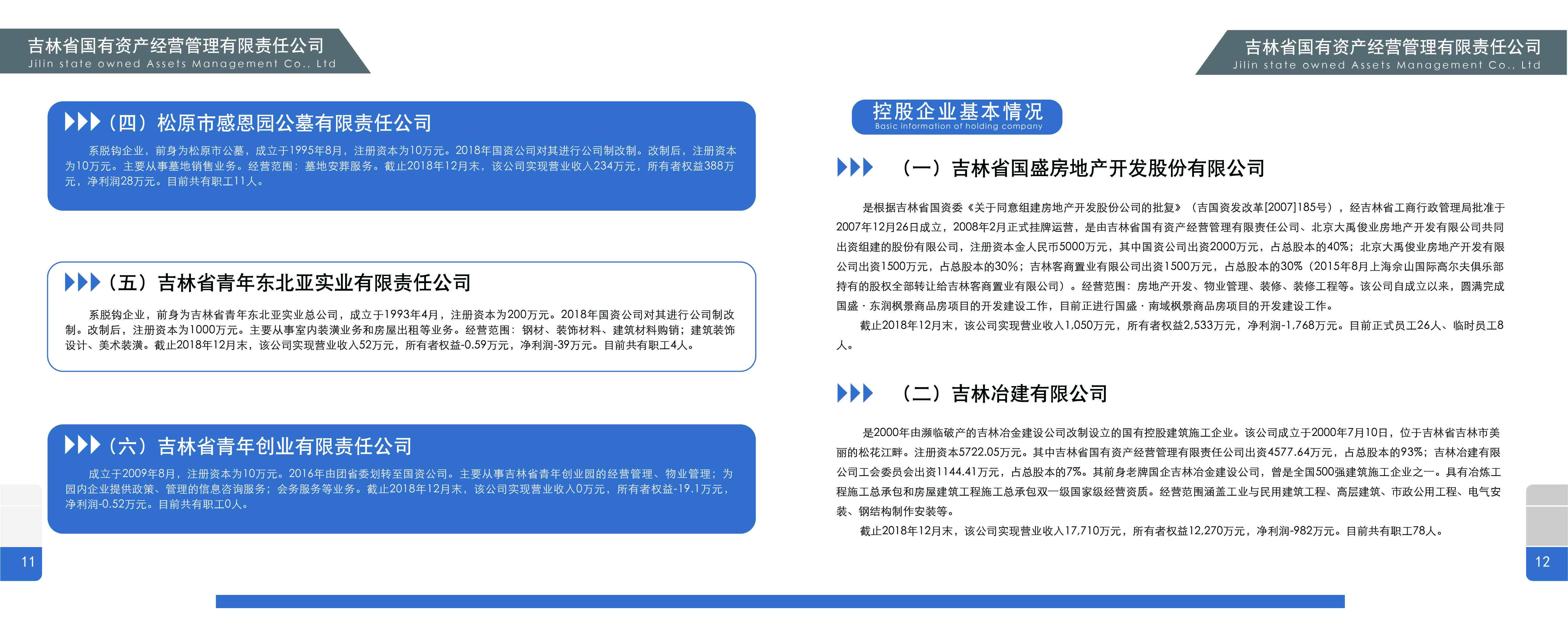 吉林省国有资源运营集团有限责任公司