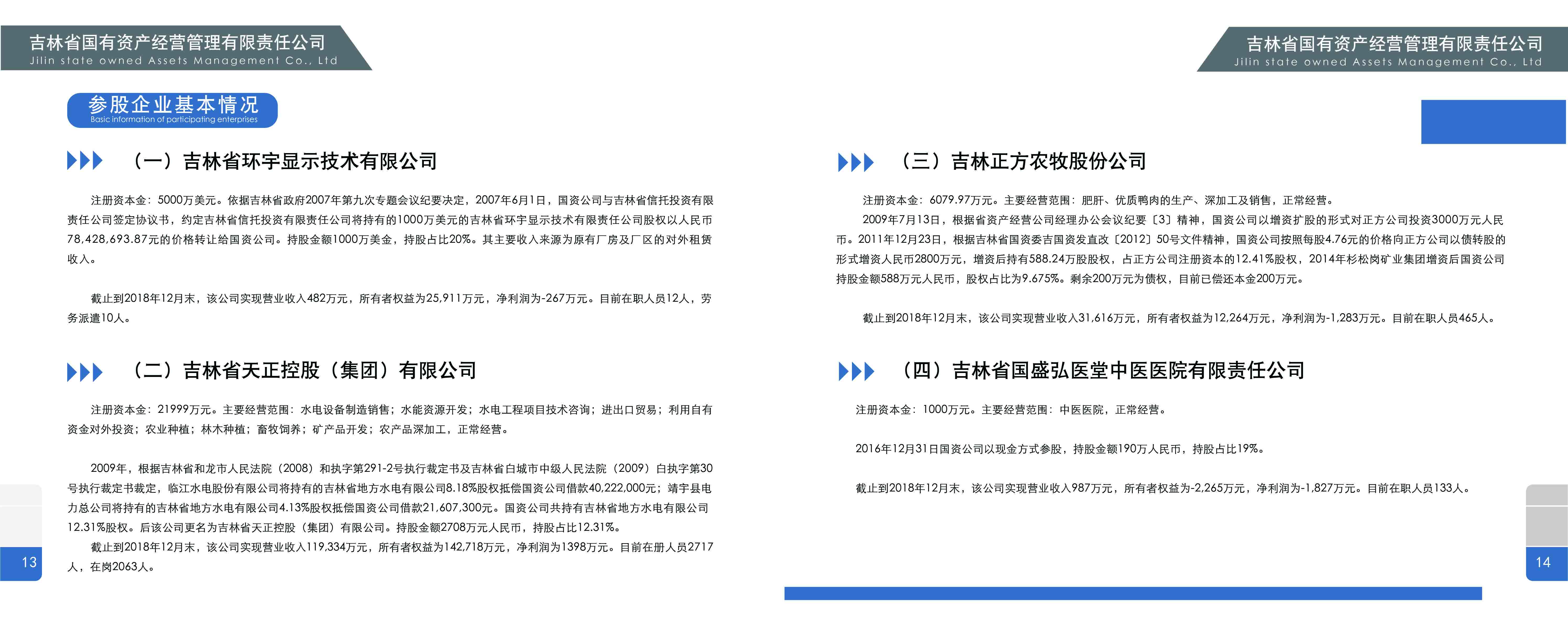 吉林省国有资源运营集团有限责任公司