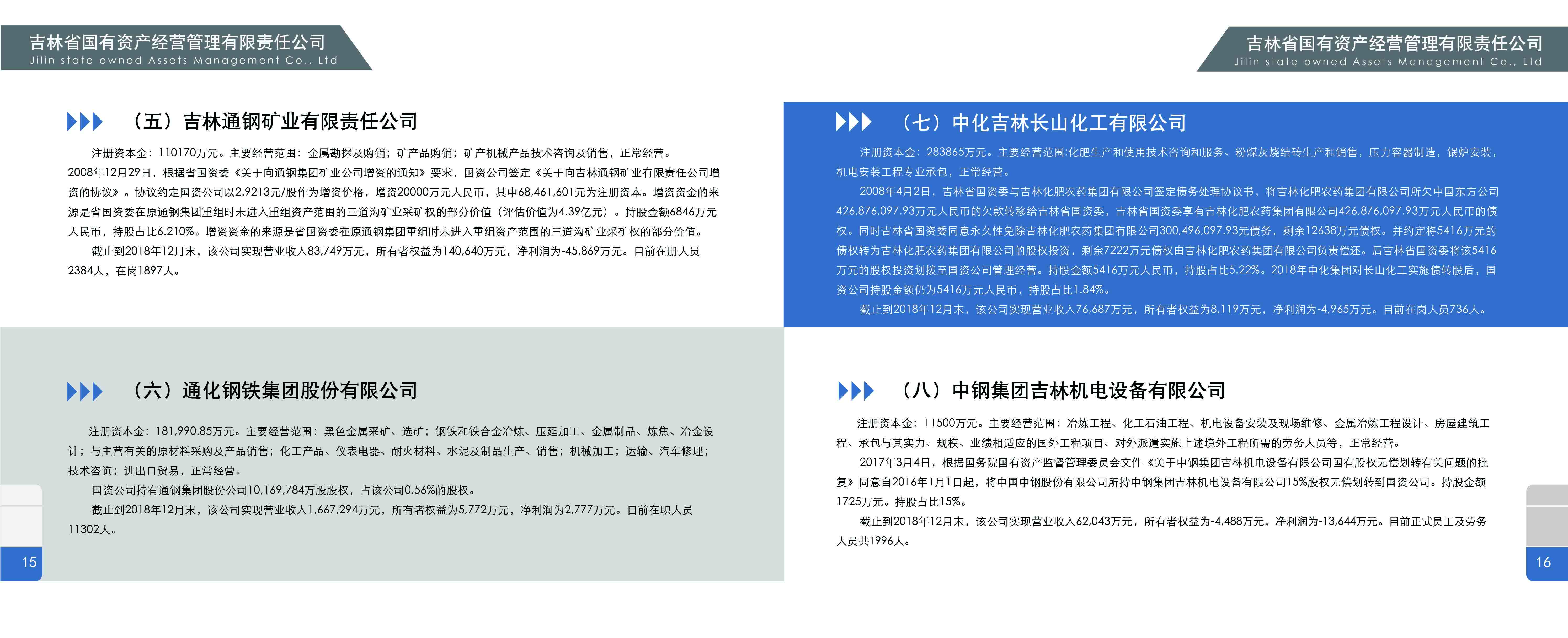 吉林省国有资源运营集团有限责任公司